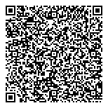 QR код "Мастер минутка"