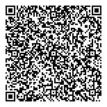 QR код "Тиккурила"