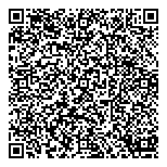 QR код "Фабрика качества"