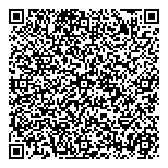 QR код "Термосталь"