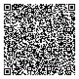 QR код "Термосталь"