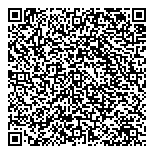 QR код "Философия дома"