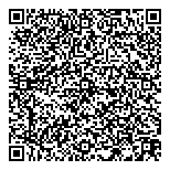 QR код "Круглый пар"