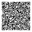 QR код "ШвейЦарство"