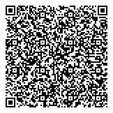 QR код "Мегаполис недвижимости"
