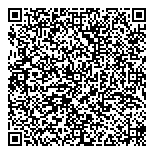 QR код "То Самое Место"