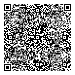 QR код "Metum-malum"