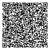 QR код "Faberlic"