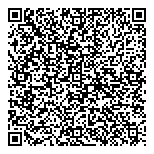 QR код "SUGAR SCHOOL"