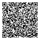 QR код "Лупоглаз"