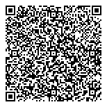 QR код "Нутриция"