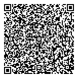QR код "Тепловые сети"