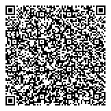QR код "Тепловые сети"