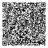 QR код "Анабель"