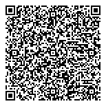 QR код "Coffee Town"