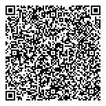 QR код "Идеал"