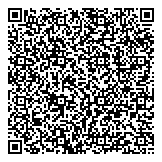 QR код "Баскин Роббинс"