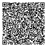 QR код "Picasso"