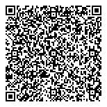 QR код "Пятак"