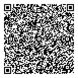QR код "Performance"
