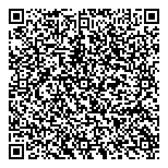 QR код "ПТИЦА-СИНИЦА"