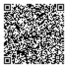 QR код "TehnikiNet"