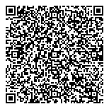 QR код "Доверие и Триумф"