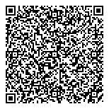 QR код "Грундфос"