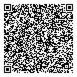 QR код "Суши Wok"
