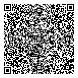 QR код "Sushi Box"