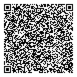 QR код "Miss Rin"