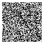 QR код "Кубана"