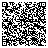 QR код "ТРИКОНЯ"