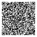 QR код "Петрополис"