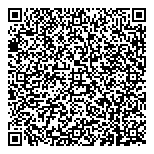 QR код "Банкомат"