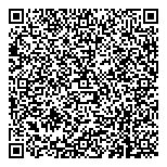 QR код "Банкомат"