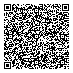 QR код "БКС Премьер"