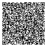QR код "Сбербанк"