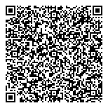 QR код "ДоброДеньги"