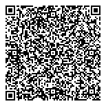QR код "Ваши Деньги"
