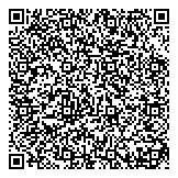 QR код "Деньги просто"