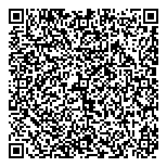 QR код "Центрофинанс"