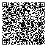 QR код "Ваши Деньги"