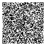 QR код "Ваши Деньги"