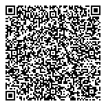 QR код "Ваши Деньги"