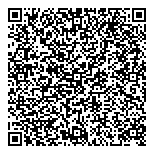 QR код "Перфект"