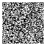 QR код "Галатея"