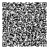 QR код "Балтийское Агентство"