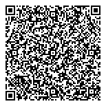 QR код "Суши Маркет"