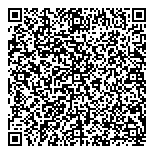 QR код "Суши Маркет"